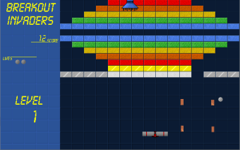 Screenshot for Breakout Invaders